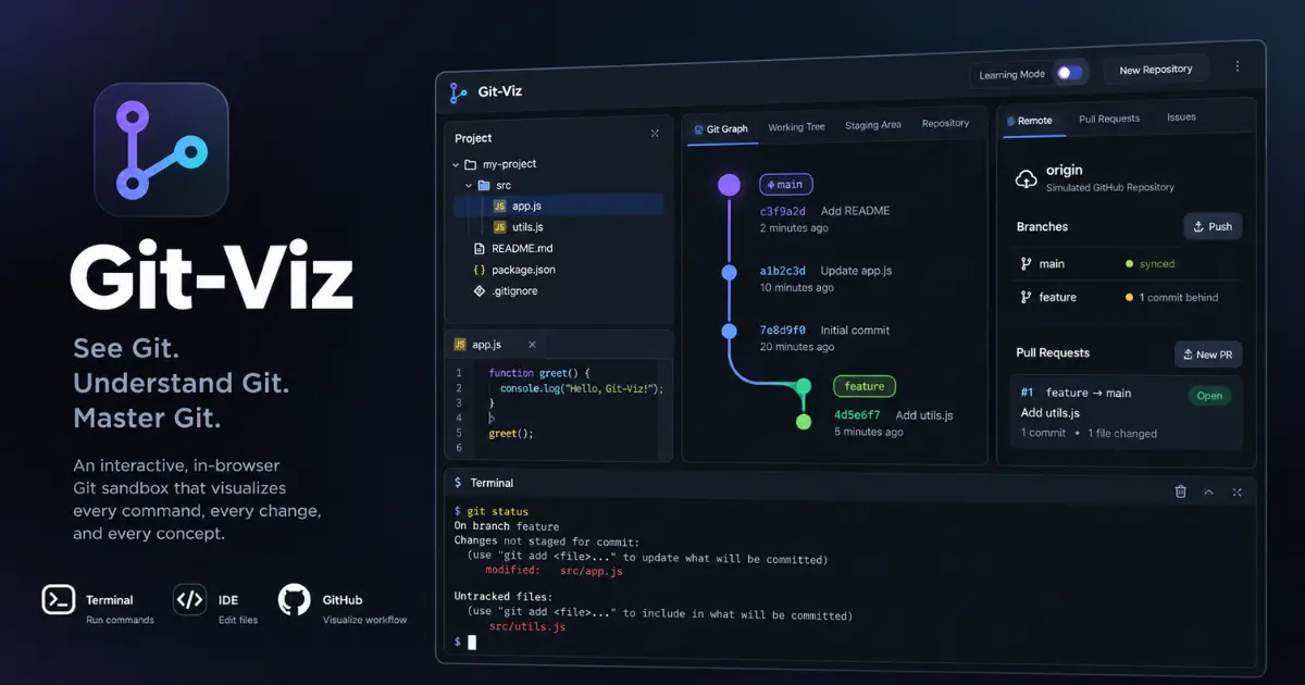 Git-Viz project preview